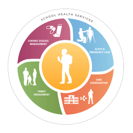 Healthy-Students_badge_6-033-033-033